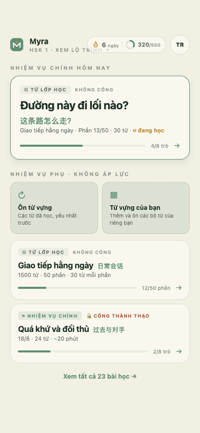 Màn hình chính của Myra — nhiệm vụ hôm nay