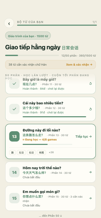 Lộ trình học theo từng phần
