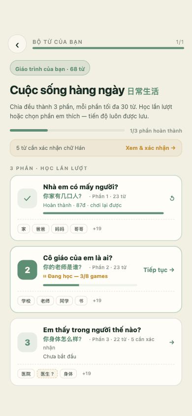 Bộ từ vựng rút từ bài giảng